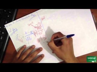 L'électrostatique dans le vide, Exercice 3, part2