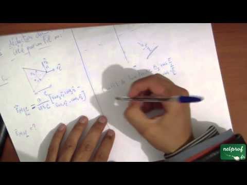 le champ créé par un fil infini en utilisant la méthode directe puis le théorème de Gauss-part4