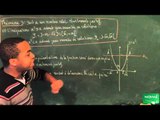 Seconde / Fonction carré, équations et inéquations / Théorème 3 (x² supérieur à a)