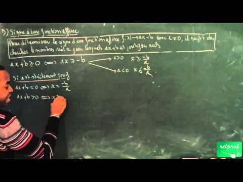 ABO / Fonctions affines, équations et inéquations / Signe d'une fonction affine