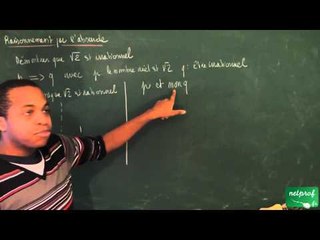 AAD / Ensembles et applications / Raisonnement par l'absurde