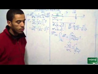 L'électrostatique dans le vide, Exercice 2, part 2