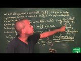 255 / Fonctions cosinus et sinus / Démonstration formules angles associés