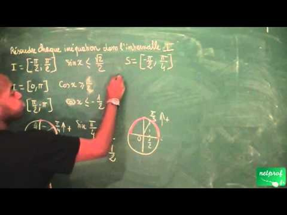 250 / Fonctions cosinus et sinus / Résolution d'inéquations trigonométriques (52)