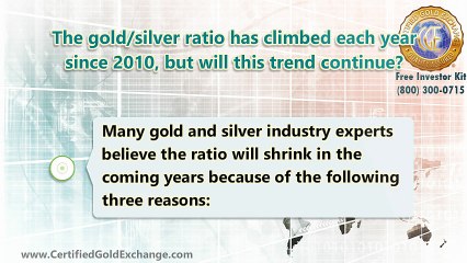 Is the Gold and Silver Ratio Shrinking or Growing?