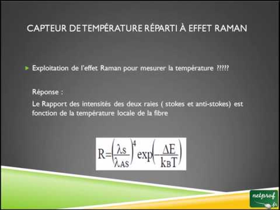 Capteur de fibre optique à effet Raman