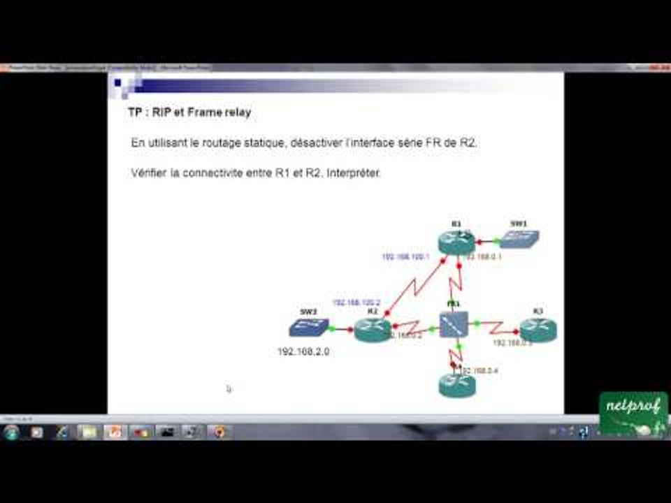 41 TP Distance Administrative