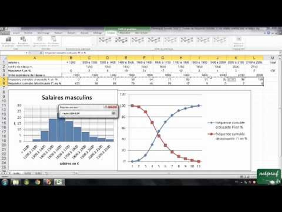 11 Statistique Seconde : Courbes des fréquences cumulées d'une variable continue avec un tableur