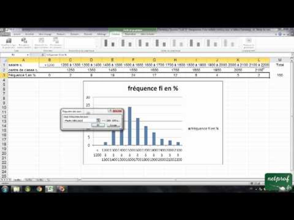 10 Statistique Seconde : Histogramme d'une variable continue avec un tableur