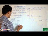 Thermodynamique 1, outils mathématiques, Exercice4, part8