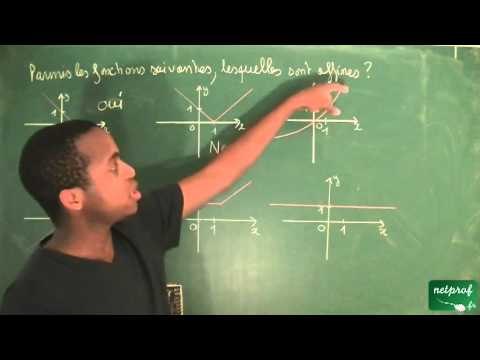 096 / Fonctions affines, équations et inéquations / Etre ou ne pas être une fonction affine