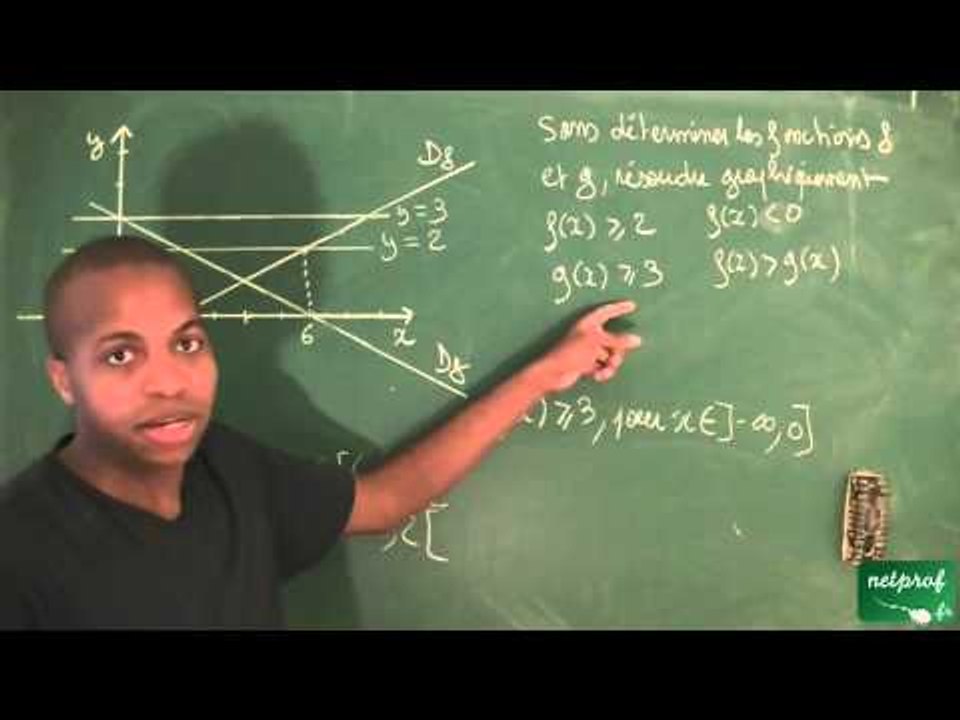 117 / Fonctions affines, équations et inéquations / Résoudre graphiquement des inéquations