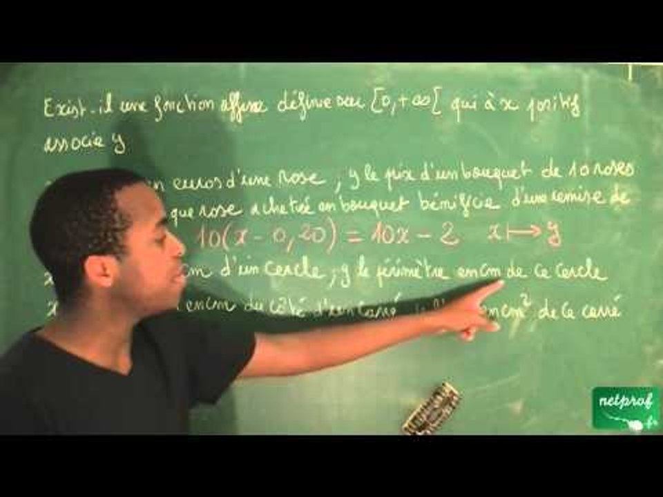 093 / Fonctions affines, équations et inéquations / Traduction d'une phrase en fonction affine