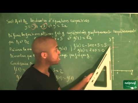 099 / Fonctions affines, équations et inéquations / Tracer graphiquement une fonction affine (4)