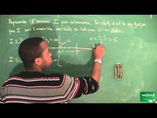 046 / Nombres, ordre dans R / Inéquation et valeur absolue (3)