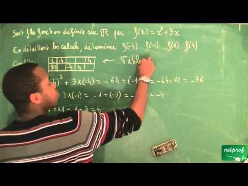 063 / Généralités sur les fonctions / Tableau de valeurs (1)