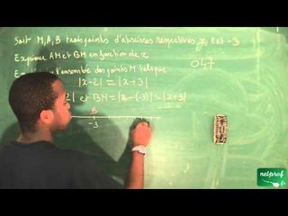 044 / Nombres, ordre dans R / Équation du type |x-a| = |x-b| en utilisant les distances