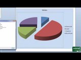 PowerPoint 2010 : Insérer un graphique