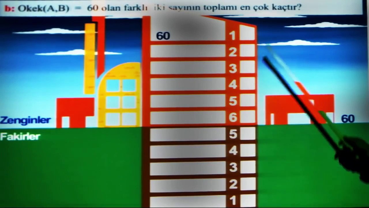 OBEB OKEK....FAKİR ZENGİN...