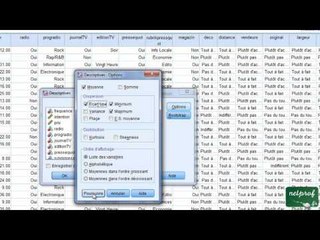 Analyse d'une moyenne avec SPSS