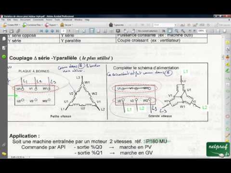Variateur de vitesse 2. Moteur Dalhander et câblage avec API