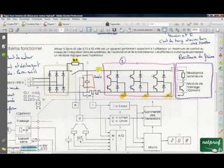 Variateur de vitesse 3. Shémas fonctionnel et principe
