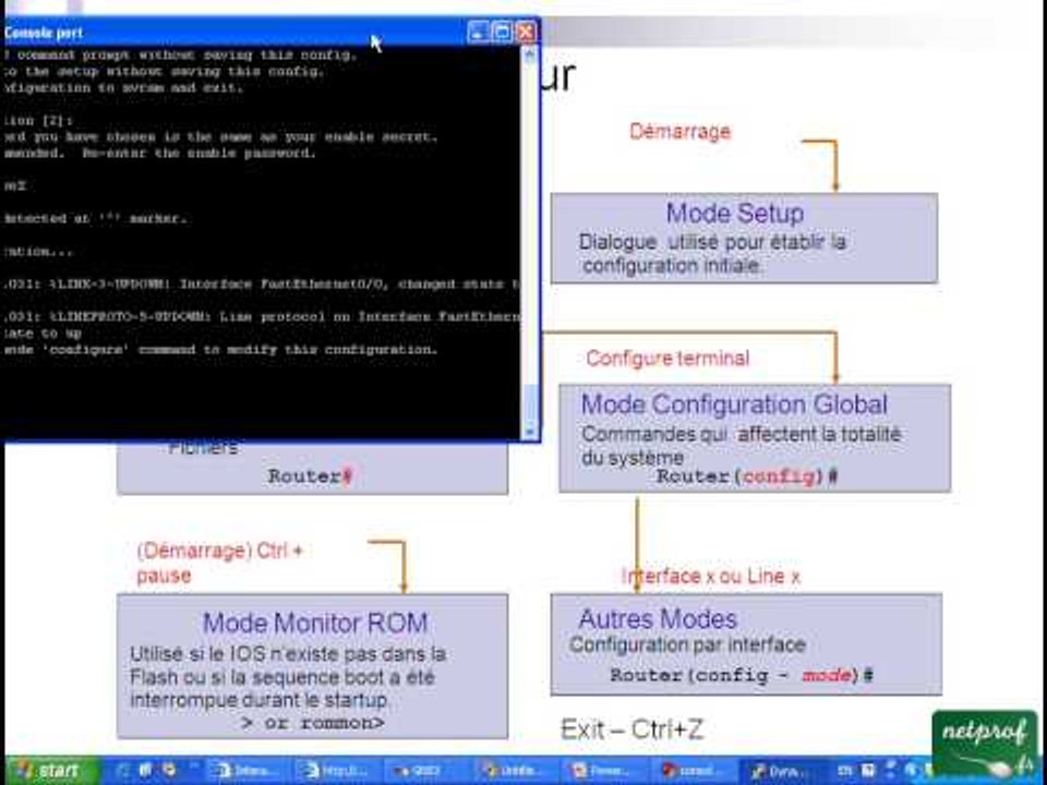 16 Configuration Cisco