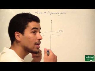 Electrostatique dans le vide: 7) résumé de la première partie