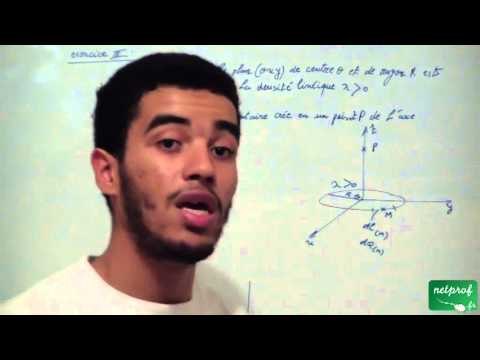 Electrostatique dans le vide: 6) Exercice 3 première partie