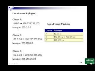 9 Adresses privées et NAT