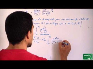 Electrostatique dans le vide: 11) Exercice 3 sixième partie