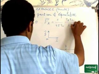 Electrostatique dans le vide: 2) Exercice 1 troisième partie