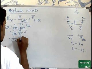 Electrostatique dans le vide: 4) Exercice 2 deuxième partie