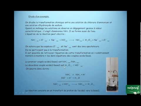 1°S Les réactions acido-basiques.