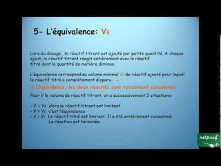Chimie 1°S Le principe d'un dosage.