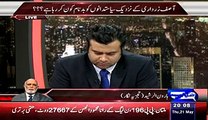 The Valid Points Of New York Times Story On Axact  raised by Haroon Rasheed