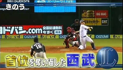 20150520 プロ野球News