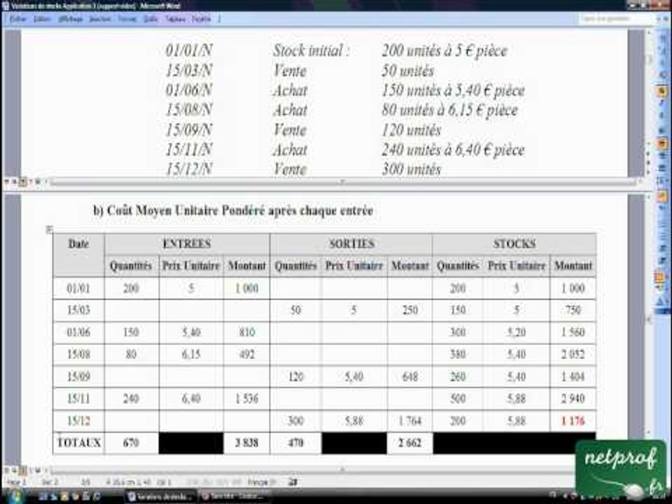22.2 Variations de stocks Application 1