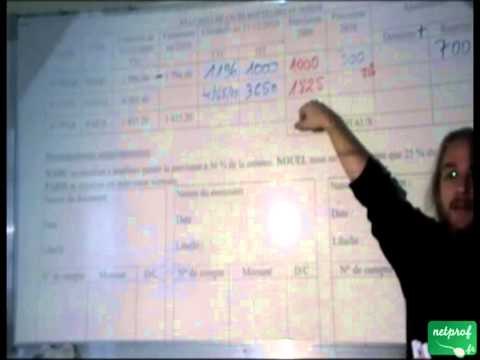 Gestion des créances douteuses