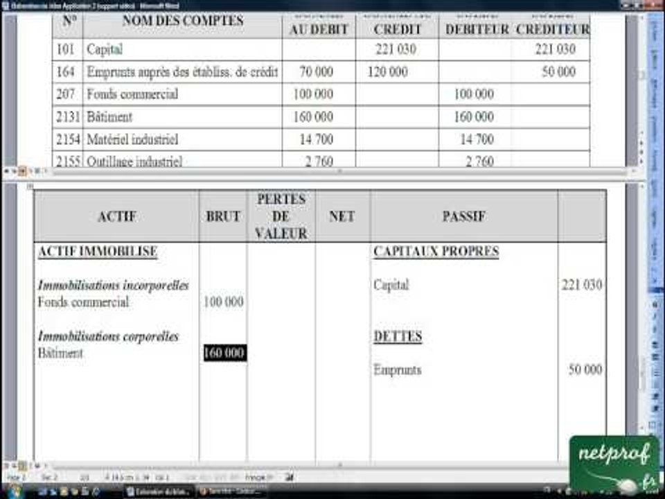 04.7 Elaboration du bilan Application 2