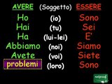 Cours d'Italien 08 - Verbes 'être' et 'avoir'