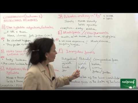 06 Comparative forms for adjectives and adverbs - Formes comparatives des adjectifs et des adverbes