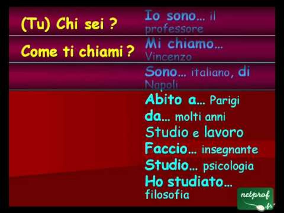 Cours d'Italien 04 - Se présenter et poser des questions simples