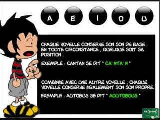 Espagnol-Leçon 2- Les Voyelles