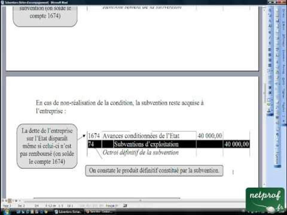 14.2 Subventions