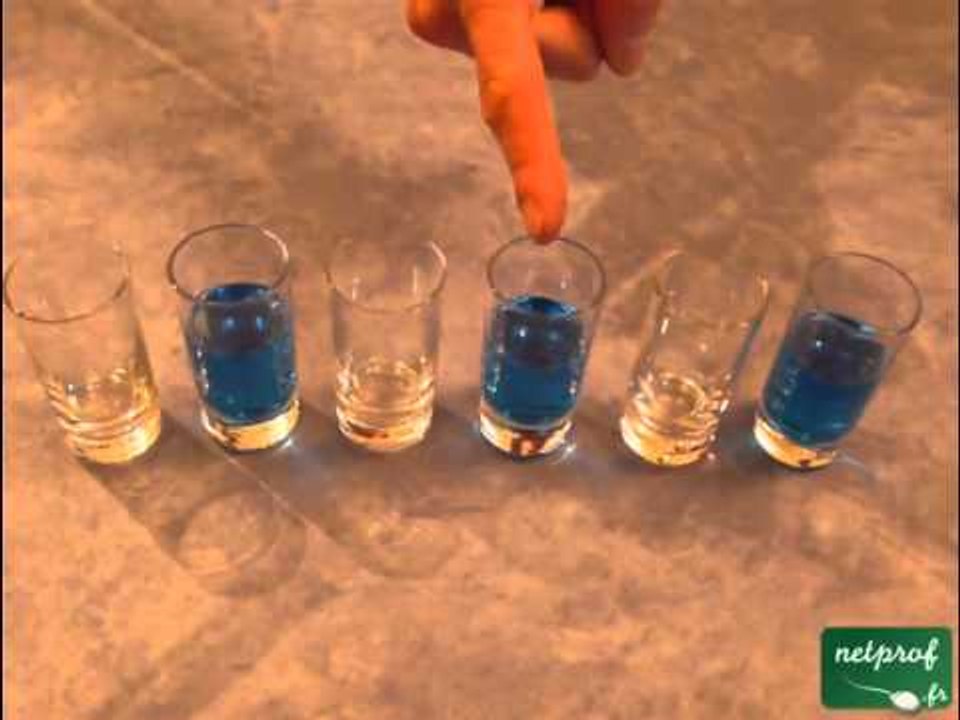 Les verres vides et pleins