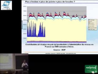 7 Eole, au secours (les renouvelables) : 2eme partie