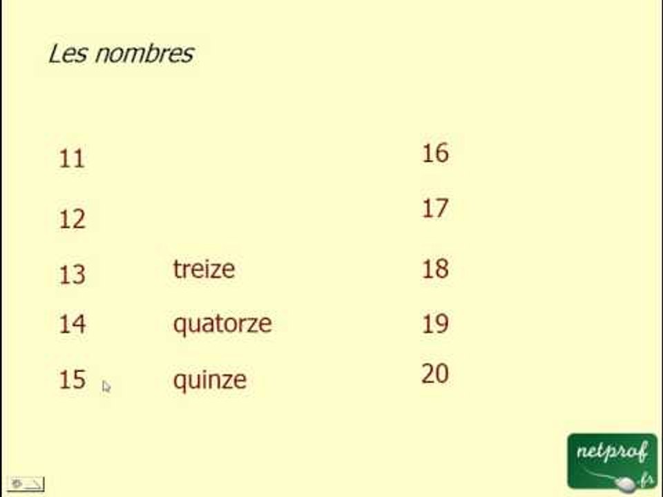 Français pour étrangers : vocabulaire 4
