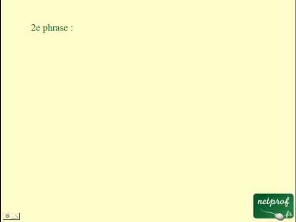 Français pour étrangers : Leçon 6