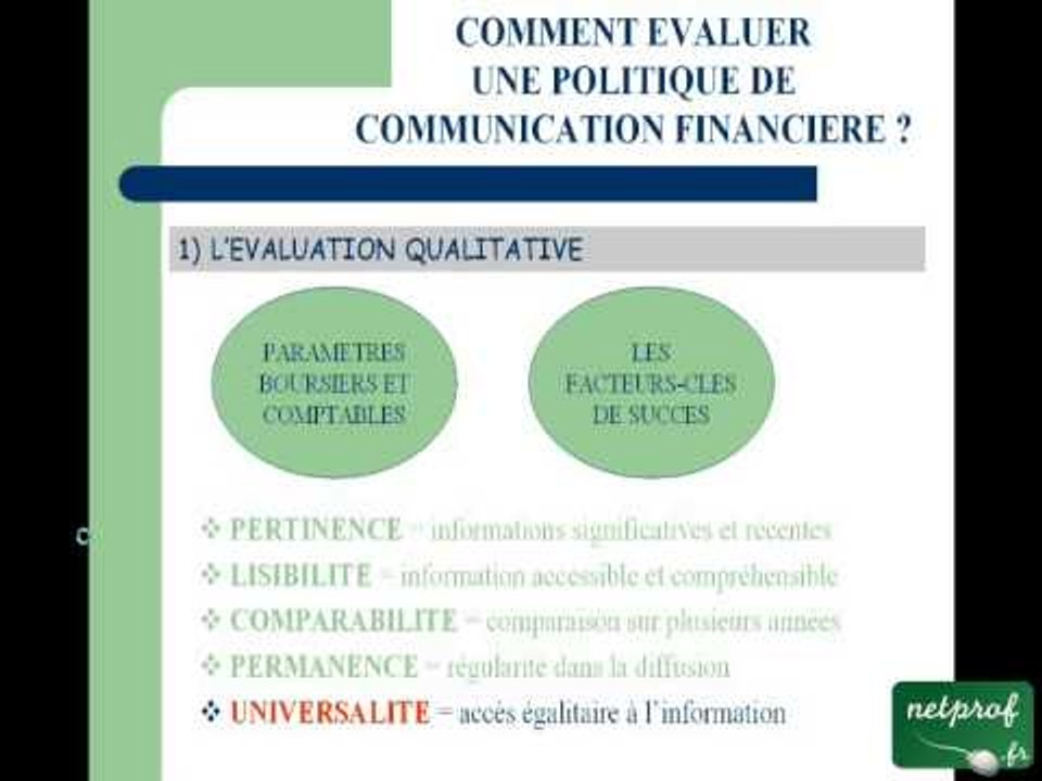 Communication financière Conclusion